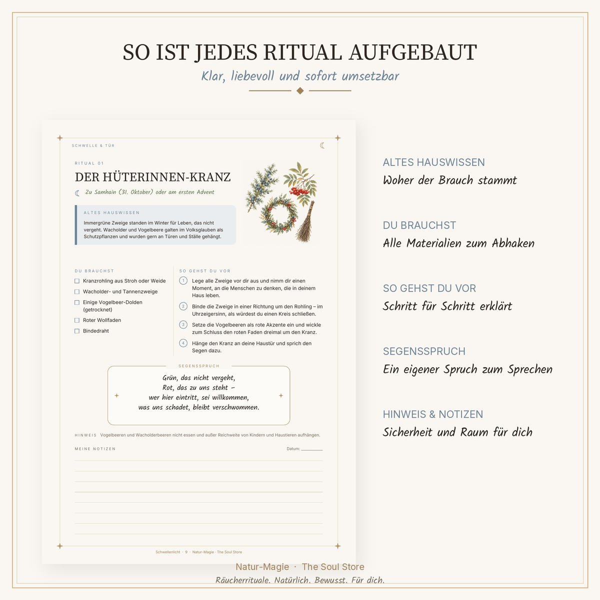 Schwellenlicht Schutzbuch dunkle Jahreszeit | 24 Schutzrituale, Haussegen zum Ausdrucken & altes Hauswissen | PDF E-Book 47 Seiten