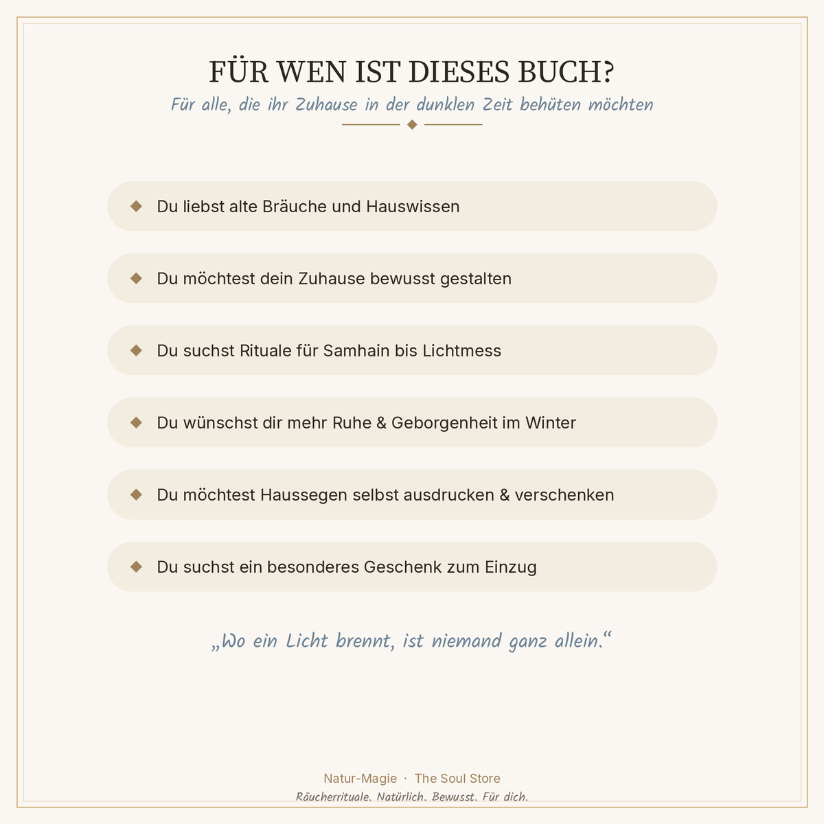 Schwellenlicht Schutzbuch dunkle Jahreszeit | 24 Schutzrituale, Haussegen zum Ausdrucken & altes Hauswissen | PDF E-Book 47 Seiten