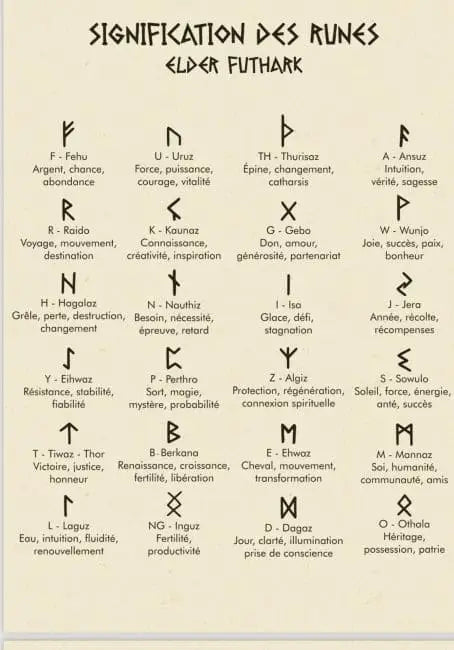 Futhark-Runenset aus Rosenquarz mit Stoffbeutel - Ritualzubehör
