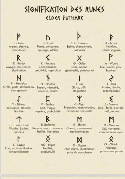 Futhark-Runenset aus Rosenquarz mit Stoffbeutel - Ritualzubehör